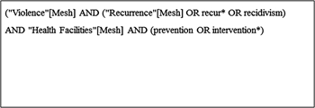 Figure 1. MeSH search terms.