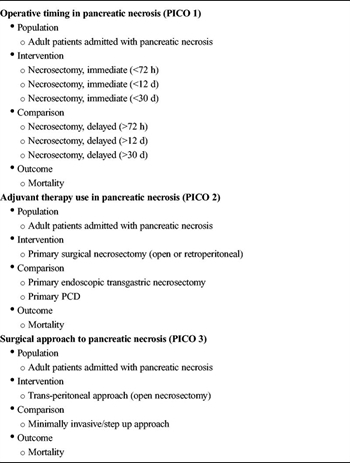 TABLE 1. Study PICO Questions