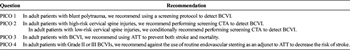 TABLE 3: Summary of Recommendations