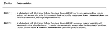 Figure 7. Recommendations.