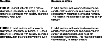 Figure 6. Summary of recommendations.