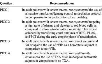 TABLE 2 Summary of Recommendations Confirm