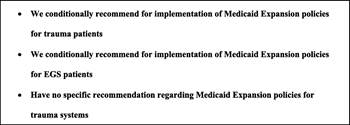 Figure 3. Summary of recommendations.