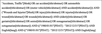 Figure 1. MeSH search terms.