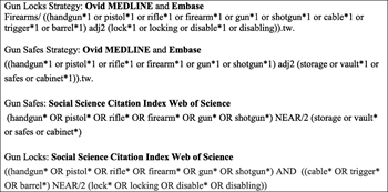 FIGURE 1. Search strategy 1—Yale librarian